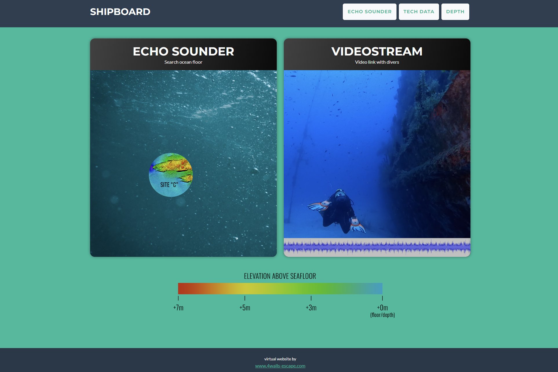 Untraceable Online Escape Room Preview